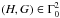 \hbox{$(H,G) \in \Gamma_0^2$}