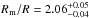 \hbox{$R_{\rm m}/R = 2.06^{+0.05}_{-0.04}$}
