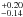 \hbox{$\stackrel{+0.20}{_{-0.14}}$}
