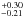 \hbox{$\stackrel{+0.30}{_{-0.21}}$}