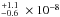 \hbox{$\stackrel{+1.1}{_{-0.6}}~\times~10 ^{-8}$}