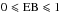 \hbox{$0\leqslant\text{EB}\leqslant1$}