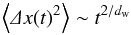 \begin{equation} \label{eq:dimw} \m{\De x(t)^2}\sim t^{2/d_{\text w}} \end{equation}
