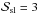 \hbox{$\mathcal{S}_{\rm sl} =3$}
