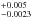 \hbox{$^{+0.005}_{-0.0023}$}