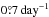 \hbox{$0\fdg7\,{\rm day}^{-1}$}