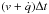 \hbox{$(v + \dot{q})\Delta t$}