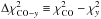 \hbox{$\Delta \chi^2_{{\rm CO}-y}\equiv \chi^2_{\rm CO}-\chi^2_{y}$}