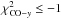 \hbox{$\chi^2_{{\rm CO}-y}\le -1$}