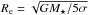 \hbox{$R_{\rm e} = \sqrt{GM_{\star}/5\sigma}$}