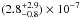 \hbox{$(2.8_{-0.8}^{+2.9})\times10^{-7}$}