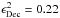 \hbox{$\epsilon_{\rm Dec}^{2} = 0.22$}