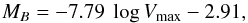 \begin{equation} M_B = -7.79 \ \log \vm -2.91, \label{localtfr} \end{equation}