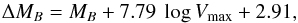 \begin{equation} \Delta M_B = M_B + 7.79 \ \log \vm + 2.91, \label{tfoff} \end{equation}