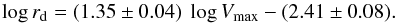 \begin{equation} \log \rd = (1.35 \pm 0.04) \ \log \vm - (2.41 \pm 0.08). \label{localvsr} \end{equation}