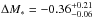 \hbox{$\Delta M_\ast = -0.36^{+0.21}_{-0.06}$}