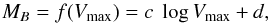 \appendix \setcounter{section}{1} \begin{equation} M_B = f(\vm) = c \ \log \vm + d \label{tfforw}, \end{equation}