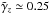 \hbox{$\tilde \gamma_z\simeq 0.25$}