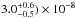 \hbox{$3.0^{+0.6}_{-0.5})\times10^{-8}$}