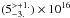 \hbox{$(5_{-3.}^{{>}+1.})\times10^{16}$}