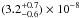 \hbox{$(3.2^{+0.7}_{-0.6})\times10^{-8}$}