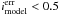 \hbox{$i^{\rm err}_{\rm model}<0.5$}