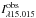 \hbox{$I_{\lambda15.015}^{\mathrm{obs}}$}