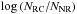 \hbox{$\log\left(N_{\rm RC}/N_{\rm NR}\right)$}