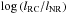 \hbox{$\log\left(l_{\rm RC}/l_{\rm NR}\right)$}