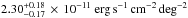 \hbox{$2.30_{-0.17}^{+0.18}\,\times\, 10^{-11}~ {\rm erg}\,{\rm s}^{-1}\,{\rm cm}^{-2}\,{\rm deg}^{-2}$}