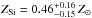 \hbox{$Z_{\rm Si} = 0.46_{-0.15}^{+0.16}\,Z_\odot$}