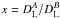 \hbox{$x = D_{\rm L}^A/D_{\rm L}^B$}