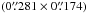 \hbox{$(0\farcs281 \times 0\farcs174)$}