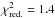 \hbox{$\rm{\chi^2_{red.}=1.4}$}