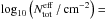 \hbox{$\log_{\rm 10}\left(N_{\rm tot}^{\rm eff} \, / \, {\rm cm}^{-2} \right) = $}