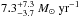 \hbox{$7.3^{+7.3}_{-3.7}~M_{\odot}~{\rm yr}^{-1}$}