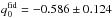\hbox{$q_{0}^{\text{fid}} =-0.586\pm 0.124$}