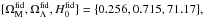 \hbox{$\{\Omega_{\rm M}^{\text{fid}},\Omega_{\Lambda}^{\text{fid}}, H_{0}^{\text{fid}}\}=\{0.256, 0.715, 71.17\},$}