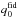 \hbox{$q_{0}^{\text{fid}}$}