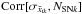 \hbox{$\text{Corr}[\sigma_{\bar x_{ik}},N_{\text{SN}k}]$}