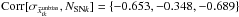 \hbox{$\text{Corr}[\sigma_{\bar x_{ik}^{\text{unbias}}},N_{\text{SN}k}]=\{-0.653,-0.348,-0.689\}$}