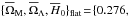 \hbox{$\{\overline\Omega_{\rm M},\overline \Omega_{\Lambda},\overline H_{0}\}_{\text{flat}} \!=\!\{0.276,$}