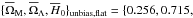 \hbox{$\{\overline\Omega_{\rm M},\overline \Omega_{\Lambda},\overline H_{0}\}_{\text{unbias,flat}} =\{0.256,0.715,$}