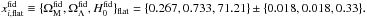 \hbox{$x^{\text{fid}}_{i,\text{flat}}\equiv \{\Omega_{\rm M}^{\text{fid}},\Omega_{\Lambda}^{\text{fid}}, H_{0}^{\text{fid}}\}_{\text{flat}}= \{0.267,0.733,71.21\}\pm\{0.018,0.018,0.33\}.$}