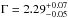 \hbox{$\Gamma=2.29^{+0.07}_{-0.05}$}
