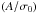 \hbox{$\left( A/\sigma_0 \right)$}