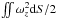 \hbox{$\iint \omega_z^2 {\rm d}S /2$}