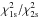 \hbox{$\chi^{2}_{\rm 1s}/\chi^{2}_{\rm 2s}$}