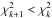 \hbox{$\chi^{2}_{k+1} < \chi^{2}_{k}$}
