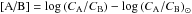 \hbox{$\text{[A/B]}=\log\left(C_\text{A}/C_\text{B}\right)-\log\left(C_\text{A}/C_\text{B}\right)_\sun$}